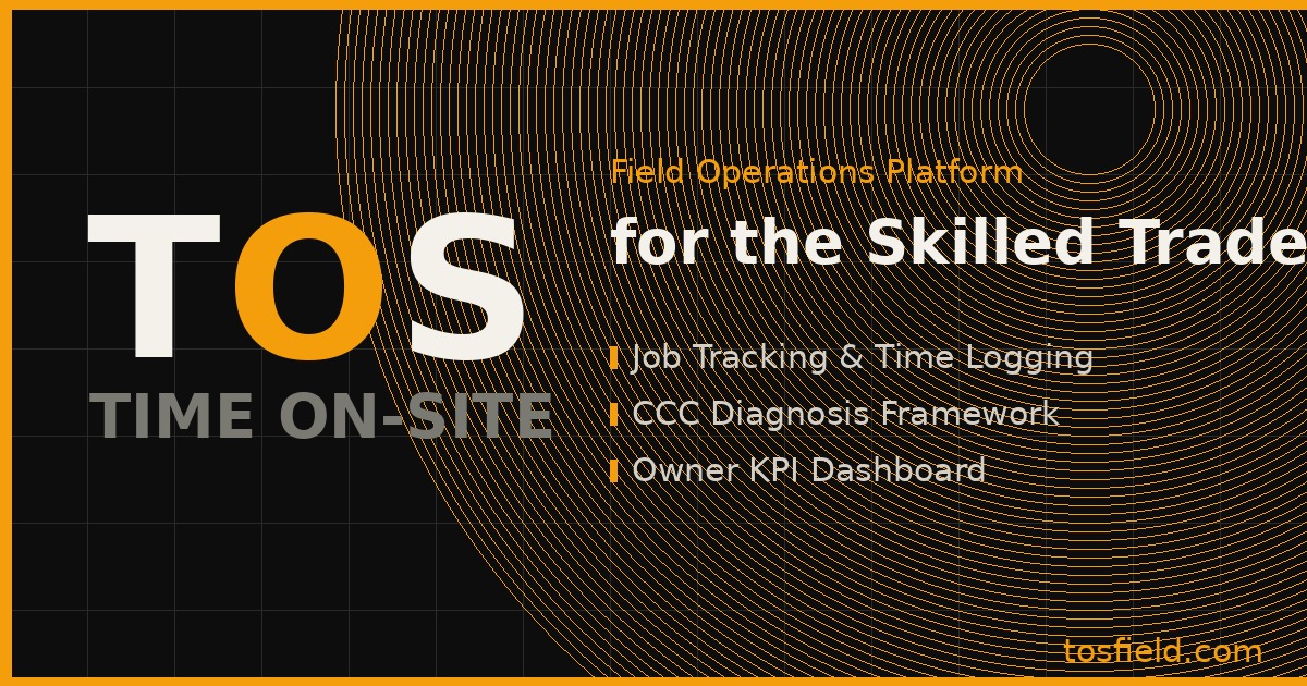 TOS, Time On-Site | Field Operations for the Skilled Trades